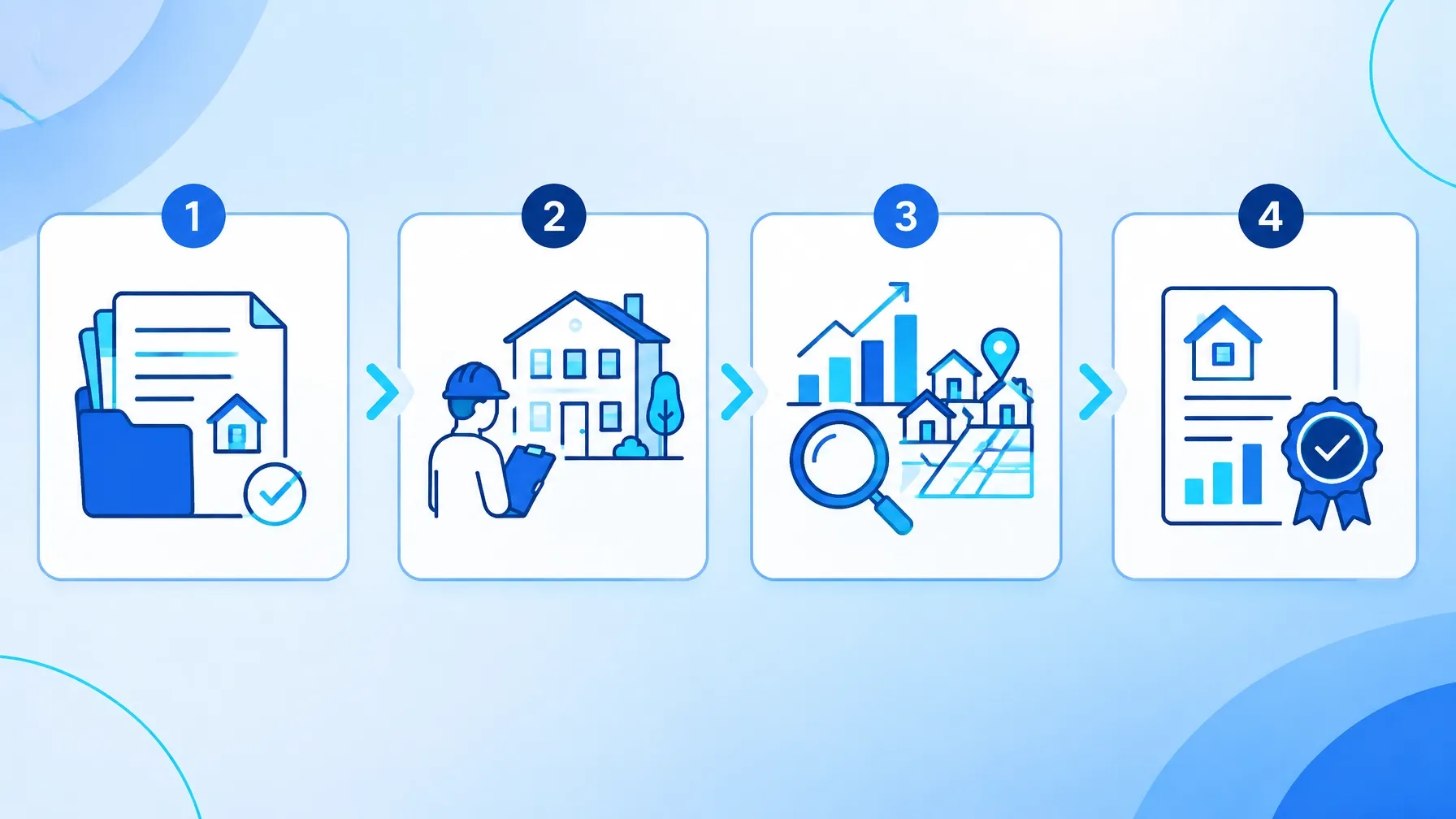 Proceso profesional de valuación inmobiliaria: revisión documental, visita física, análisis de mercado y emisión del documento técnico